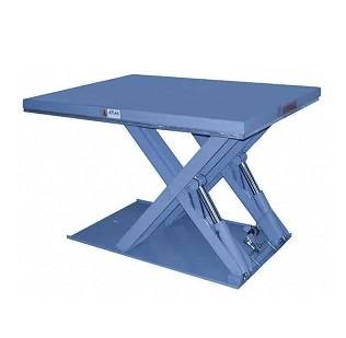 Installation de table élévatrice Fabrications Atlas EB par nos spécialistes des équipements de quai Marseille Les Arnavaux