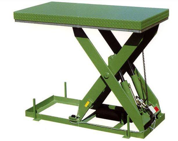 Fermetures FIP spécialiste en entretien et de maintenance de table élévatrice - série AVL à Aix en Provence.