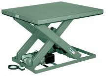 Notre zone d'activité pour ce service Réparation de table élévatrice électrique en urgence à